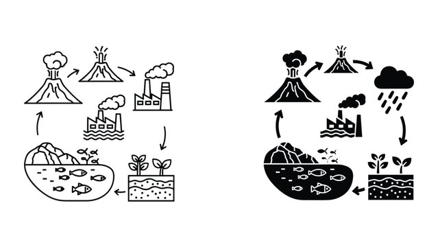 Black and white illustration of environmental pollution cycle with industrial emissions affecting ecosystem