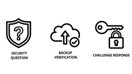 Fototapeta premium Security question backup verification challenge response icons for digital data protection and online authentication with security question verification challenge response protection internet