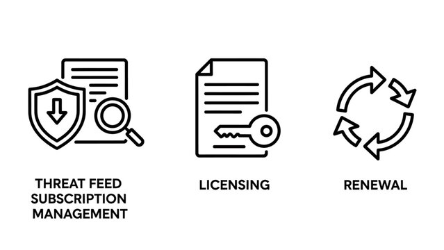 Security threat feed subscription management licensing and renewal icon set with licensing management cybersecurity subscription document software business computer protection internet
