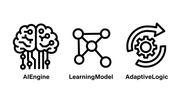 Artificial intelligence icons representing AI engine learning model adaptive logic for machine learning concepts intelligence learning adaptive artificial automation technology innovation