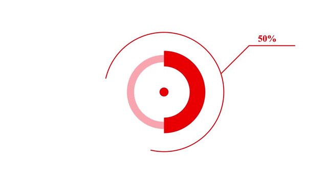 "50% Red Loading Circle - Donut Chart Infographic (4K, Alpha Channel)"