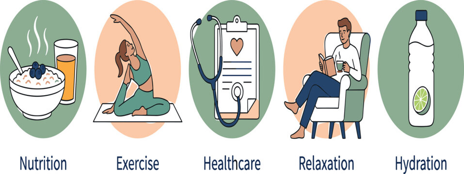 Healthy lifestyle concept infographic with nutrition exercise healthcare relaxation and hydration icons for wellness and self care