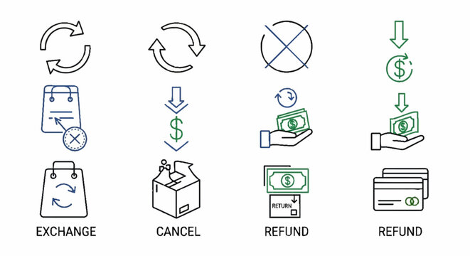 Set of ecommerce icons representing exchange cancel and refund processes.