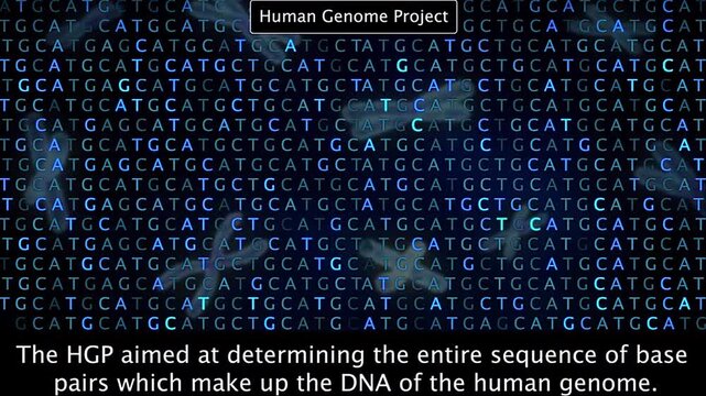 Human Genome project