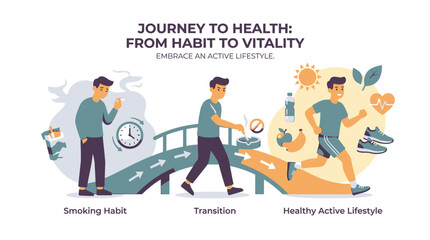 Fototapeta premium Transitioning to Healthy Lifestyle through Active Habits and Wellness