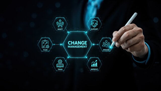 Change management interface with 6 hexagon process icons