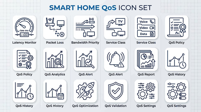 Smart Home Quality of Service QoS Icon Set.