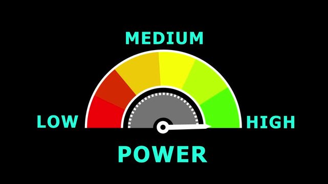 A visual representation of power levels using a colorful gauge with a needle indicating a medium reading on a black canvas-4k black background animation