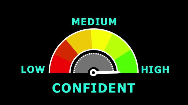 a confidence meter with a needle in the mid-range, presented on a black background, signifying varying levels of self-assurance and psychological states-4k black background animation