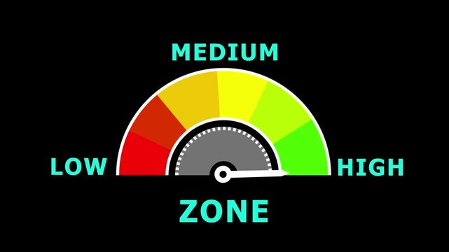 Semi- Circular Gauge Meter with Low Medium High Labels and Zone Text dial indicator