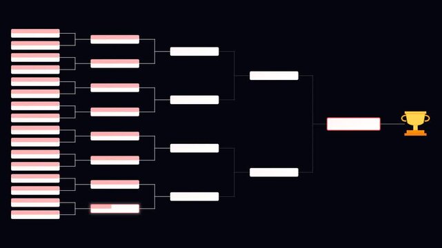 Tournament Bracket Championship Hierarchy Diagram with Trophy. 4K Video