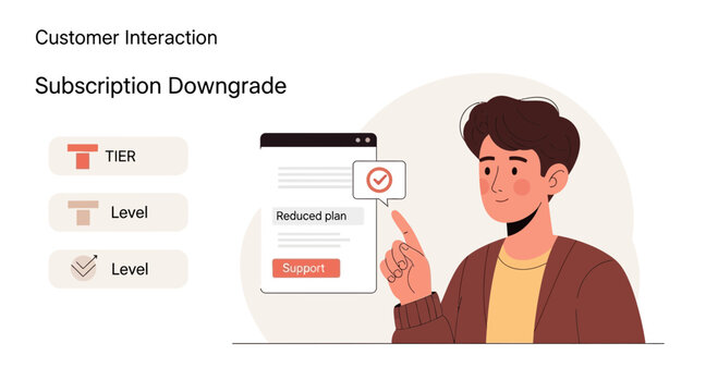 Customer Downgrading Subscription Plan Online with Support Button