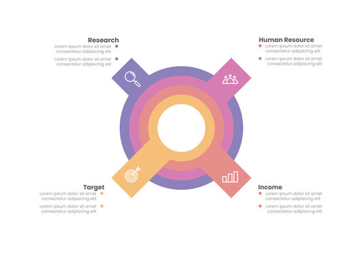 4 step, option, part or process circle layered wheel venn diagram infographic design