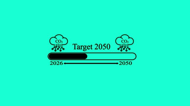 Target 2050 Time line CO2 Reduction 2026 to 2050 Sustainability Goals CO2 reduction Environmental Sustainability Loading Animation