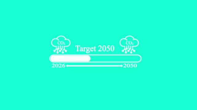 Target 2050 Time line CO2 Reduction 2026 to 2050 Sustainability Goals CO2 reduction Environmental Sustainability Loading Animation