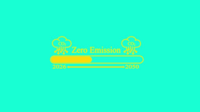 Zero emission 2050 Time line CO2 Reduction 2026 to 2050 Sustainability Goals CO2 reduction Environmental Sustainability Loading Animation