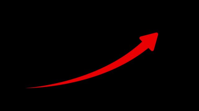 Animated red growing arrow pointing towards success and high profit margins for stock market and financial investment concept.