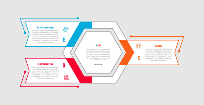 ESG environmental social and governance infographic template with hexagon base outline opposite rectangle box and arrow with 3 points information flat style