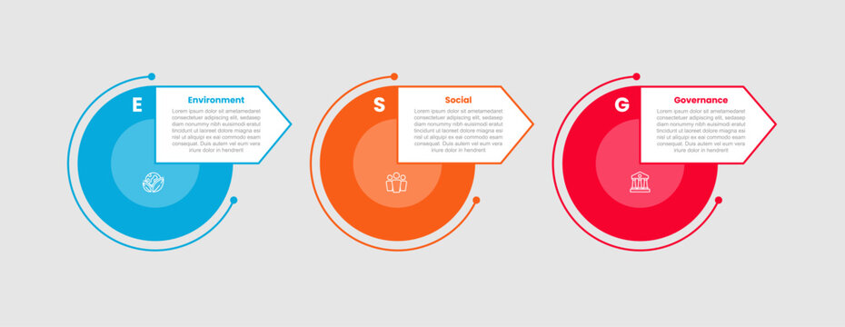 ESG environmental social and governance infographic template with big circle and arrow box container on triangle structure with 3 points information flat style