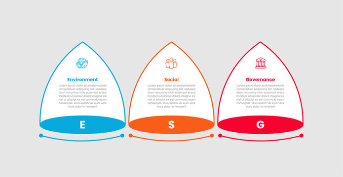 ESG environmental social and governance infographic template with ellipse bottom badge with round curve arrow top direction with 3 points information flat style