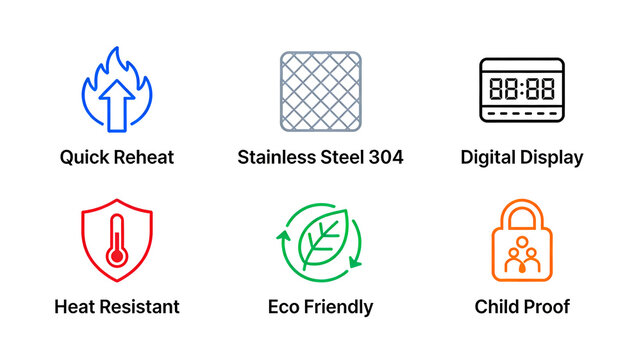 Flame, grid steel mesh icon, fast reheating, 304 stainless steel material, high-definition digital display, high temperature resistance and insulation, green environmental protection, child safety 