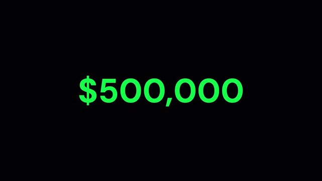 Million Dollar Counter Animation Increasing from 0 to 1,000,000 One Million with Fast Rising Currency Numbers for Financial Growth Business Revenue Investment and Profit Concept on Transparent Video