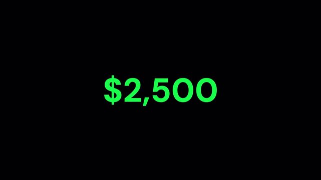 Financial Dollar Counter Animation Increasing from 0 to 5,000 Five Thousand with Rapid Money Number Growth for Business Revenue and Economy Concept on Transparent Alpha Channel Background 4K Video