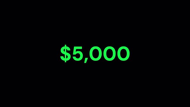 Financial Dollar Counter Animation Increasing from 0 to 10,000 Ten Thousand with Rapid Money Number Growth for Business Revenue and Economy Concept on Transparent Alpha Channel Background 4K Video