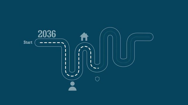 Business roadmap to 2037 success concept. A strategic business journey. Finger points at the 2037 target, surrounded by icons representing innovation, sustainability, year change animation concept. 4k