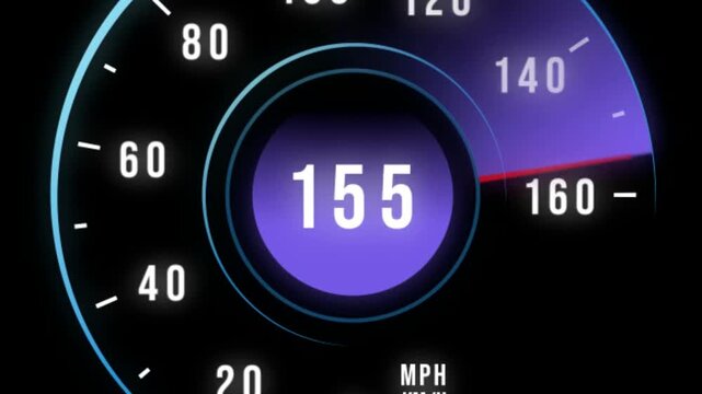 Close-up of a car speedometer showing 155 mph