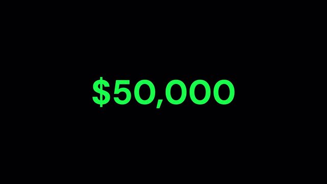 Money Number Counting Animation from Zero to One Hundred Thousand 0 to 100,000 with Dynamic Dollar Increase for Economy Investment and Banking Concept on Transparent Background 4K Video