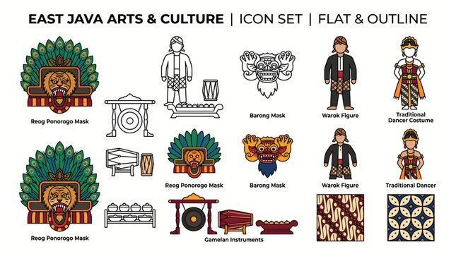 Vector icon set featuring East Java arts and culture, including Reog Ponorogo mask, warok figure, traditional costume, batik patterns, and gamelan instruments in clean outline style.
