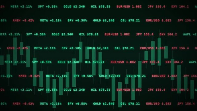 Horizontal 4K finance background with scrolling stock ticker symbols in green and red glow over animated candlestick chart. Dynamic backdrop for trading and investing video.