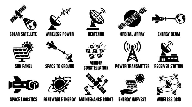 Solar power satellite systems for wireless energy transmission technology