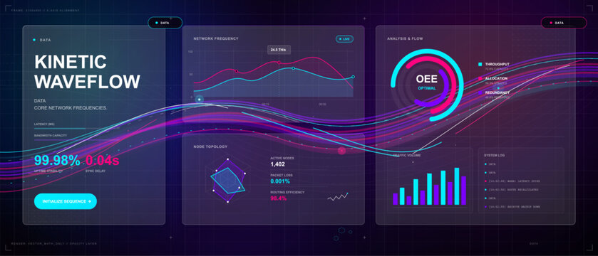 Futuristic kinetic data dashboard with neon waveflow lines, analytics charts, circular gauge, bar graph and dark sci-fi interface background.