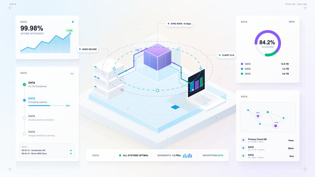 Isometric data migration dashboard with floating cube, server stack, laptop, cloud database panels, uptime charts and light grid background