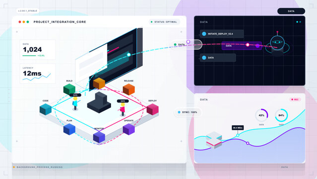 Isometric DevOps integration dashboard with workflow cubes, deployment panels, robot assistant, sync metrics and charts on light grid background