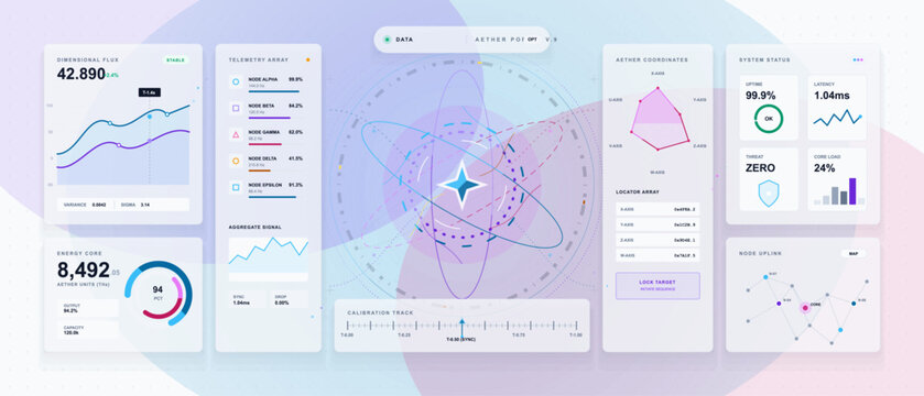 Light futuristic dashboard with central aether portal scanner, orbiting lines, telemetry charts, coordinate panels and system status widgets