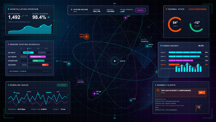 Dark orbital satellite network dashboard with constellation map, ground station schedule, downlink queue, power budget and anomaly alert panels © Антон Сальников