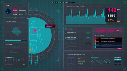 Futuristic medical triage HUD interface with ECG rhythm, oxygen level, injury map, priority alert and treatment panels on dark grid background. © Антон Сальников