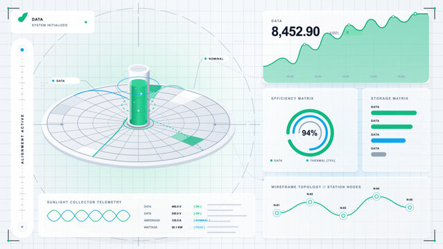 Futuristic solar energy dashboard with green battery core, circular wireframe platform, telemetry charts, efficiency gauges, and grid background