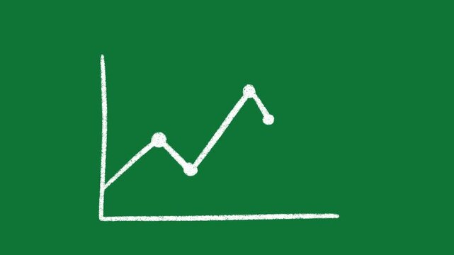 Hand-Drawn Line Graph Stock Chart 2D Animation on Green Screen
