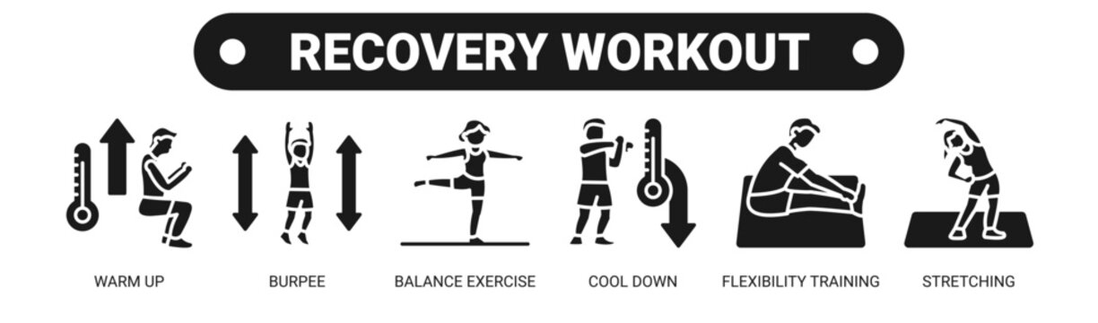 Recovery Workout web banner icon vector illustration concept with icons of warm up, burpee, balance exercise, cool down, flexibility training, and stretching.
