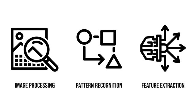 Advanced technology icon set for image processing pattern recognition and feature extraction with processing recognition extraction technology computer analysis algorithm artificial automation