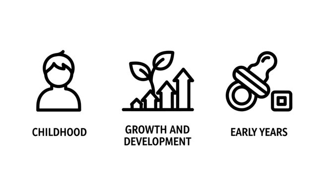 Childhood development icons representing early years growth and educational milestones with childhood development learning nurturing education parenting milestones progress training lifestyle