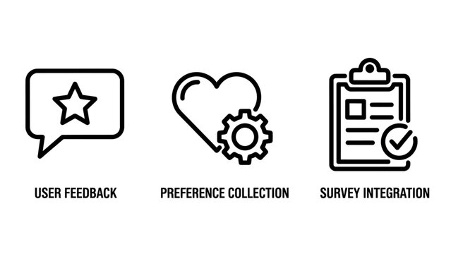 Consumer behavior analysis and survey data integration flat icon set with feedback preference collection customer behavior analytics integration research marketing business satisfaction