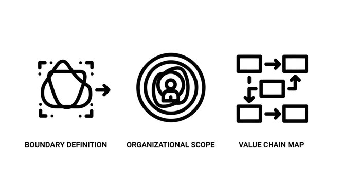 Business process icons set showing boundary definition organizational scope and value chain map as line art diagram symbols with boundary definition organizational business strategy management
