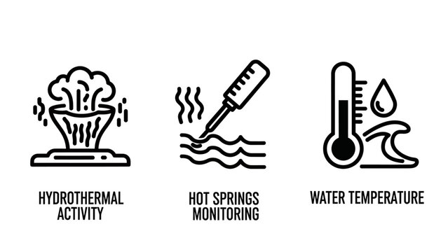 Hydrothermal activity and hot spring monitoring icons set with hydrothermal geothermal hotspring monitoring temperature measurement volcanic environmental research fieldwork analysis