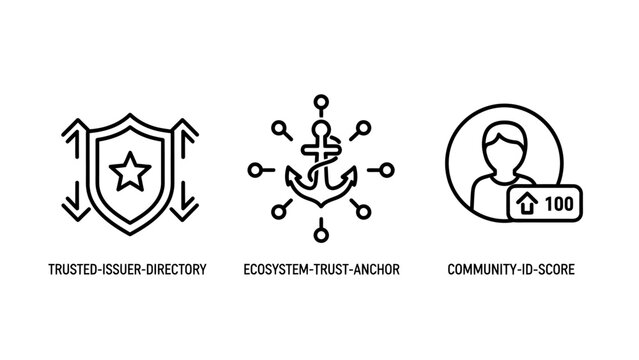 Fixed issue system anchor and authority score icons authority security protection database connection interface business development software minimalist management verified reputation
