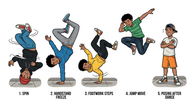 Young boy breakdancing demonstrates various hip hop moves and poses, illustrating different stages of urban street dance performance.